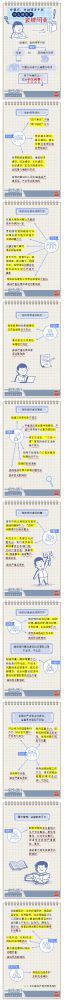 【廉政教育】一定之規(guī)•紀檢監(jiān)察干部必讀丨黨組織、黨的領導干部什么情形下會被問責？